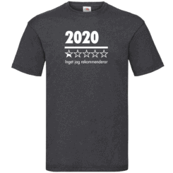 2020 – Inget jag rekommenderar